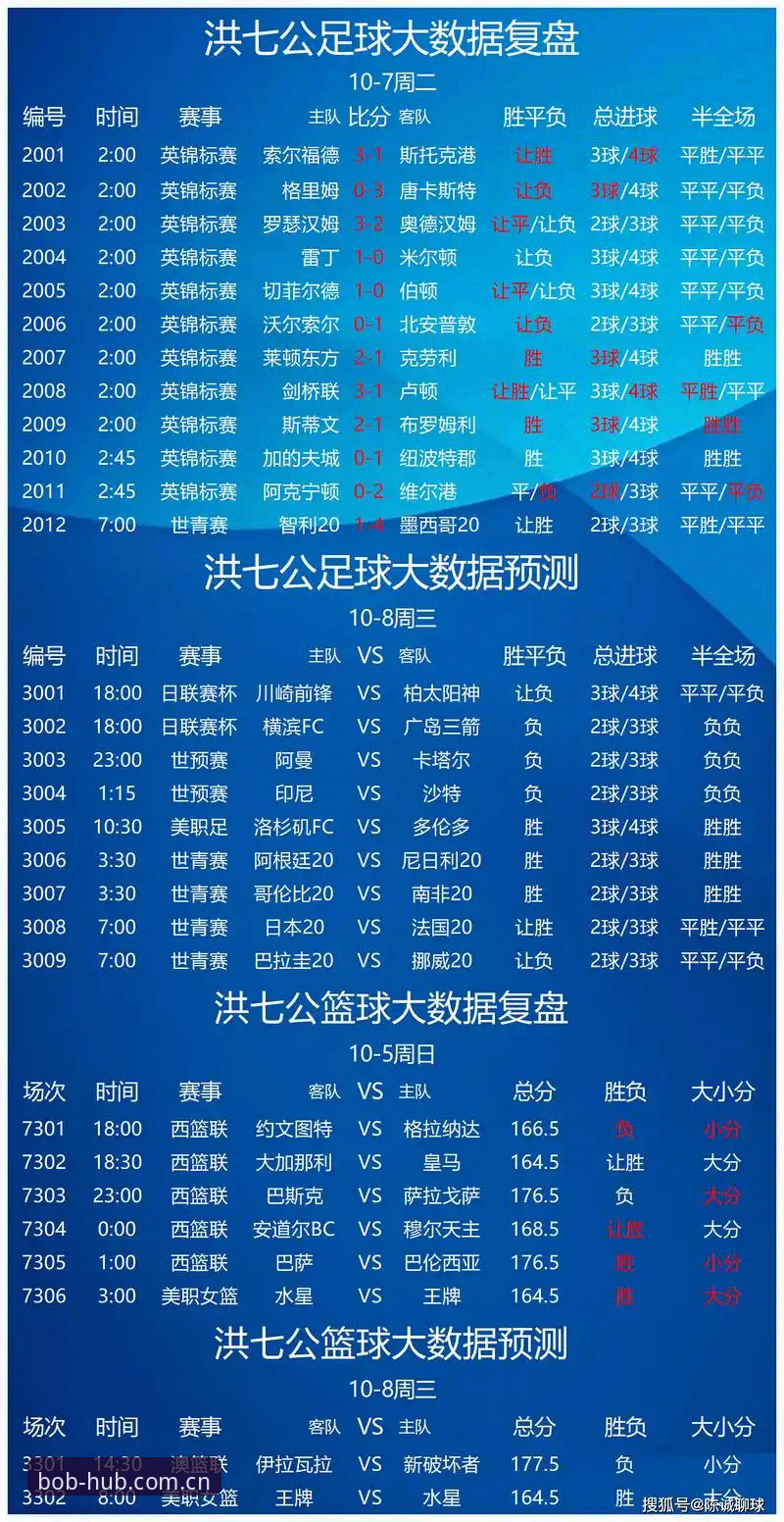 移动端体育博彩平台 移动端体育博彩平台的5大核心优势——以半岛体育平台为例的深度解析