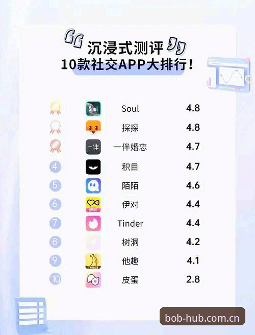 掌握2026半岛BOB下载的实用技巧，提升移动端体育娱乐体验